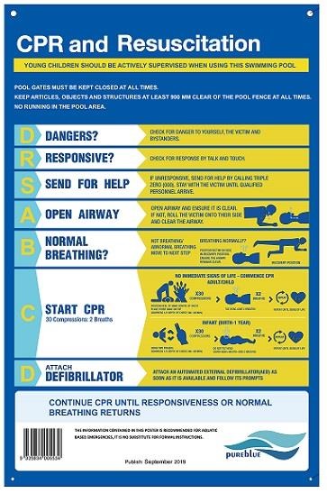 CPR Chart
